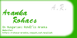 aranka rohacs business card